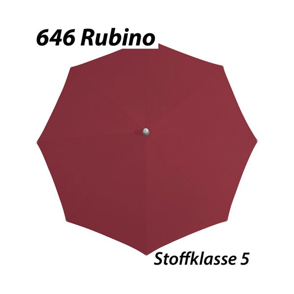 FORTERO® 300x200 cm natureloxiert Rubino