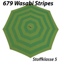 FORTINO® Ø 250 cm natureloxiert Wasabi Stripes